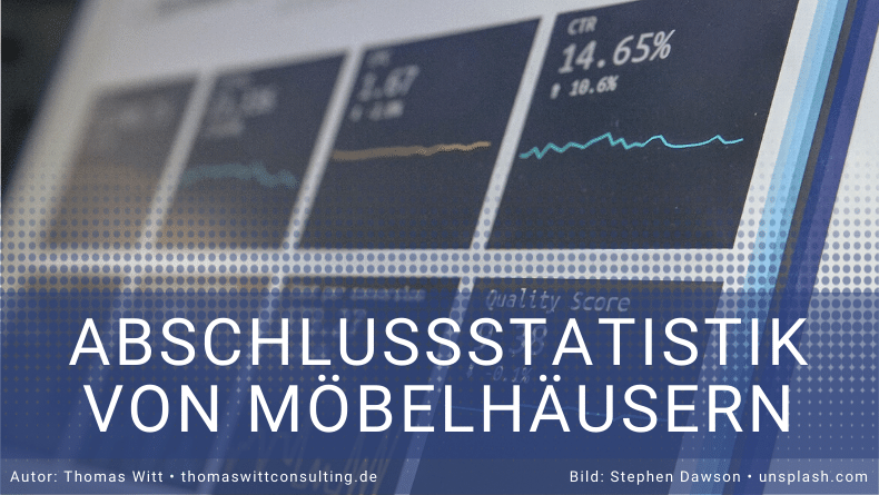 Abschöpfungsstatistik von Möbelhäusern Abschlussquoten